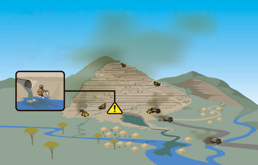 Грязная и опасная сторона технологий