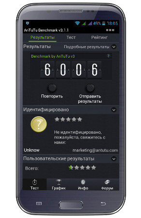 Связь в квадрате