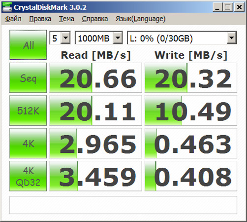 Быстрая память для фотографа