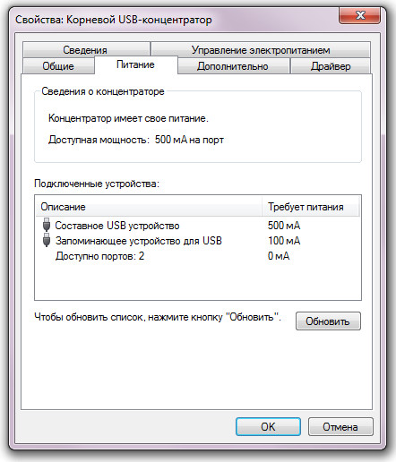 Советы по ОС, ПО и аппаратному обеспечению