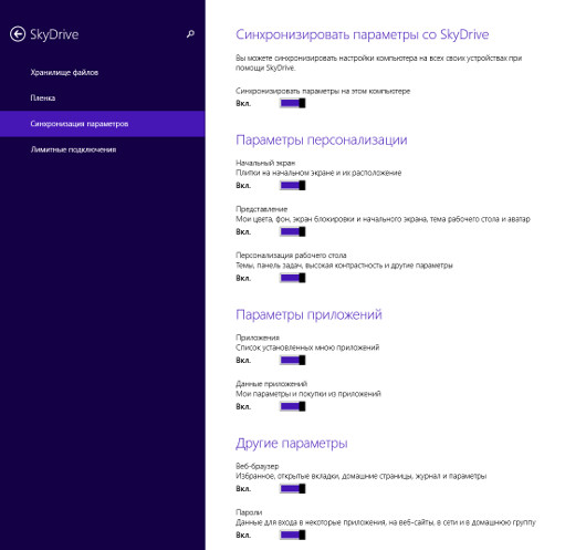 Windows 8.1: время компромиссов