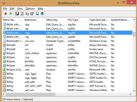 Как устранить главные раздражители при работе на ПК