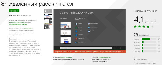 Лучшие бизнес-приложения для Windows 8