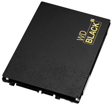 События месяца