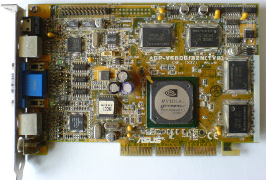 Вехи истории