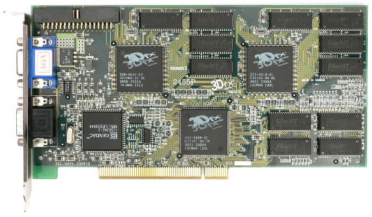 Вехи истории