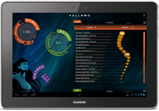 Дело в «железе»?