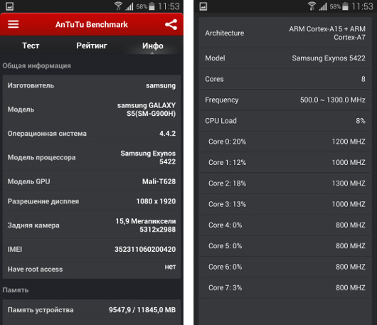 Заметки о Samsung Galaxy S5