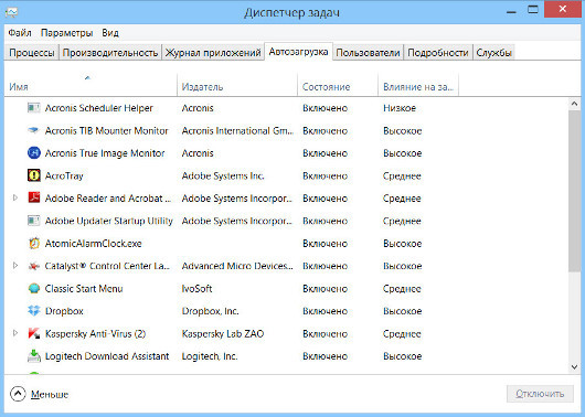 Использование Windows 8.1
