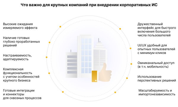 множество факторов