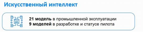 «Самолет»: как данные сделать активом