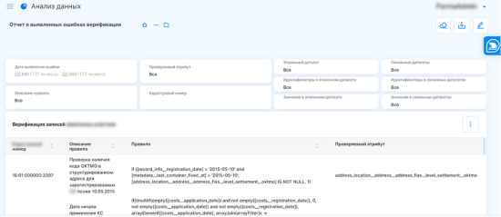 Примеры отчетов по результатам верификации
