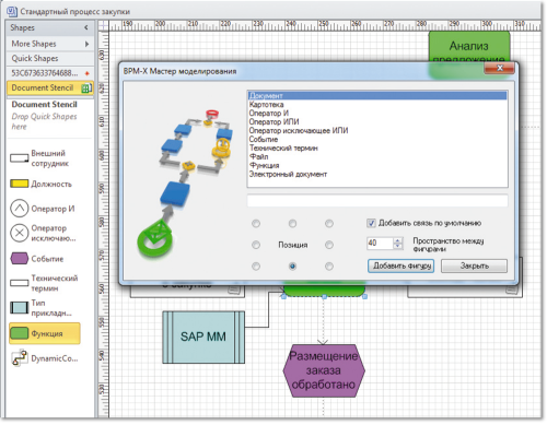 Рис. 2. Мастер моделирования в BPM-X Designer