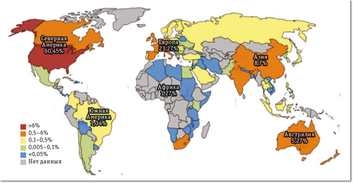 Рис. 2. Местонахождение облачных сервисов