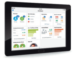 Oracle представляет Alta