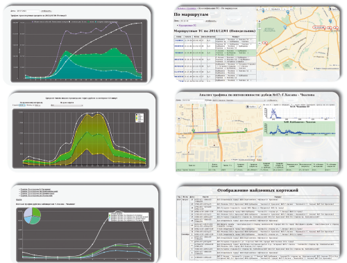 Рис. 2. Примеры интерфейсов системы анализа трафика городского ситуационного центра