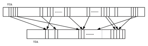 Рис. 1. Префиксное дерево