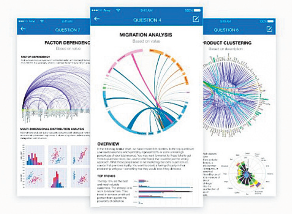 В Австралии разрабатывают виртуального специалиста по данным