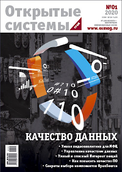 Цифровизация с человеческим лицом: «большая семерка» ОС, версия 2020