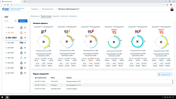 «Газпромнефть»: на пути к единой экосистеме мониторинга поставки нефтепродуктов 