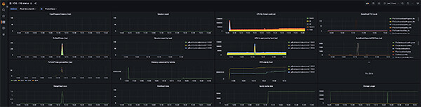 Как открытый исходный код меняет современные СУБД