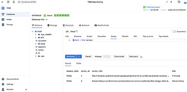 Как открытый исходный код меняет современные СУБД