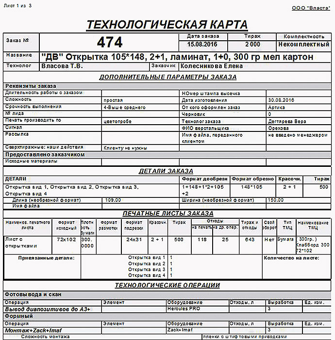 Технологическая карта заказать