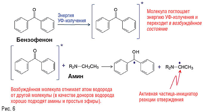 Benzophenone 3. Бензофенон-4. Бензофенон в косметике. Бензофенон реакции. Дифенилкетон.