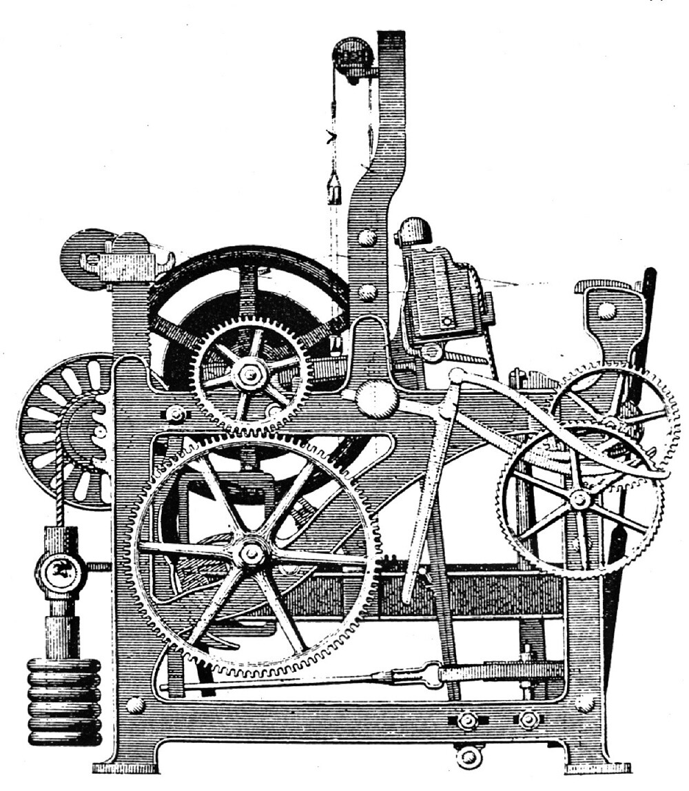 Power Loom 18 век