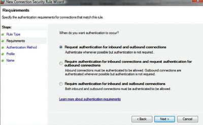 Выбор между запросом и требованием