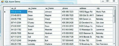 Экран 7. Работа приложения ADO.NET с?SQL Azure