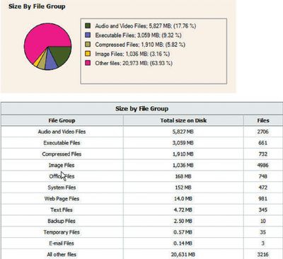 Экран 2. Образцы отчетов