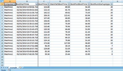 Экран 2. Образец данных, полученных с помощью утилиты?Wevtutil