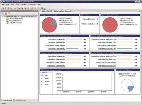 Проверка работоспособности и использования ресурсов на панели мониторинга Utility Explorer