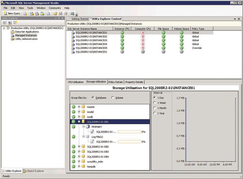 Проверка представления Storage Utilization для управляемого экземпляра