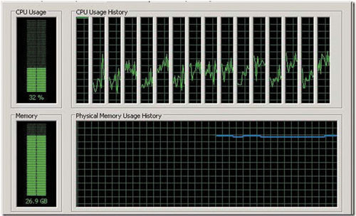 Проверяем, включена ли технология RSS на сервере