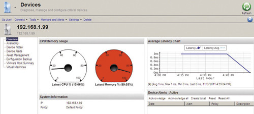 Приборная панель Foglight NMS