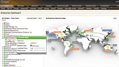 Приборная панель Orion NPM