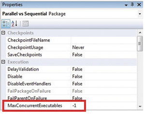 Использование свойства MaxConcurrentExecutables для определения количества исполняемых объектов, выполняемых параллельно