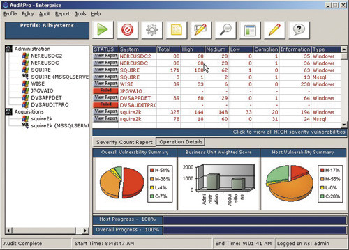 Графический пользовательский интерфейс AuditPro Enterprise