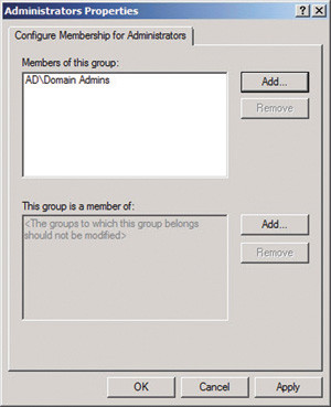 Настройка групповой политики Restricted Groups
