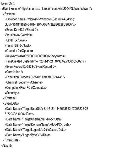 Свойства события в XML-представлении