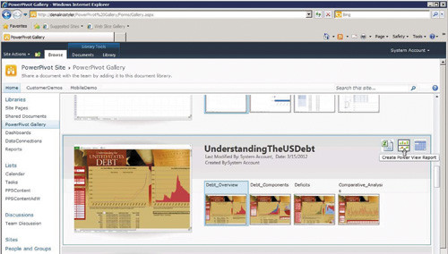 Запуск Power View из библиотеки SharePoint