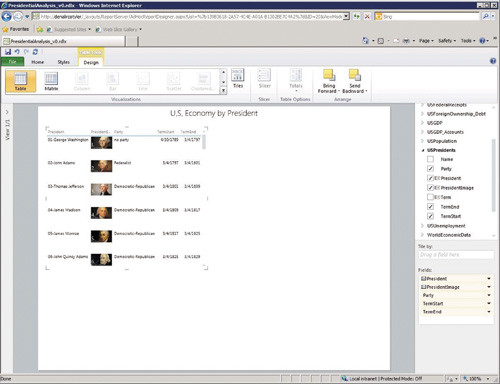 Построение отчета в Power View