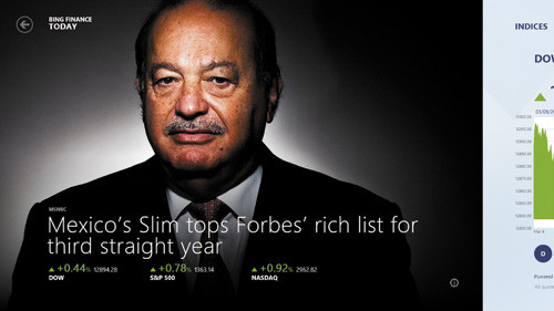 Приложение Bing Finance