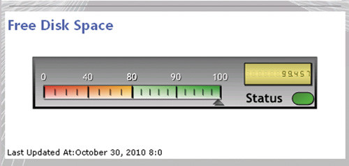 Датчик свободного пространства на диске