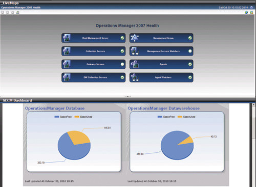 Savision Live Maps и Configuration Manager Dashboard, отображенные в одном представлении