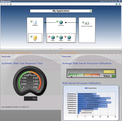 Объединение веб-части Page Viewer продукта SharePoint и веб-части Dashboard Viewer продукта Configuration Manager Dashboard