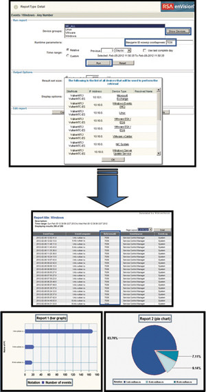 Результат работы RSA?enVision