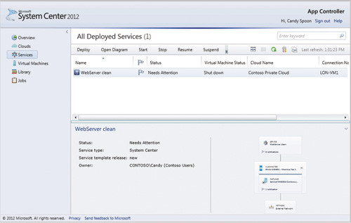 Окно Services программы App Controller
